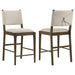 Ottowa Counter Stools - All Brands Furniture (NJ)