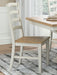 Purlaney Dining Chair - All Brands Furniture (NJ)