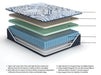 Firm Luxe 2.0 Mattress - All Brands Furniture (NJ)