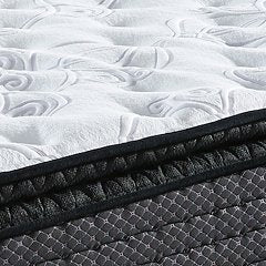 Limited Edition Pillowtop Mattress Set - All Brands Furniture (NJ)