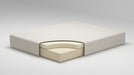 Chime 8 Inch Memory Foam Mattress in a Box - All Brands Furniture (NJ)