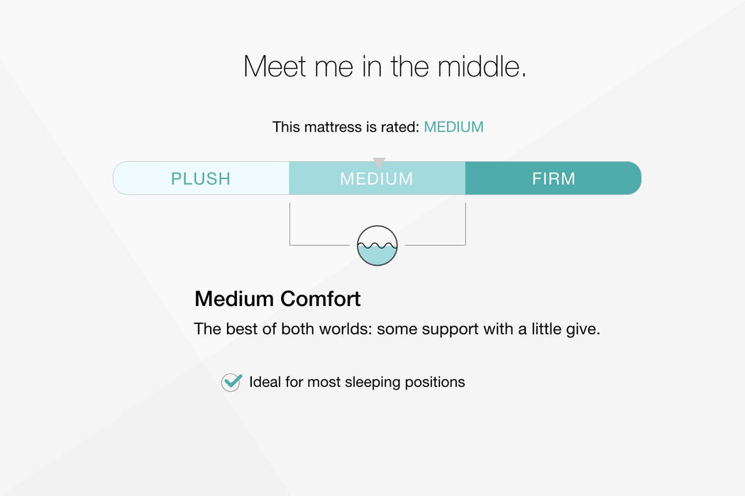 Chime 10 Inch Hybrid Mattress in a Box - All Brands Furniture (NJ)