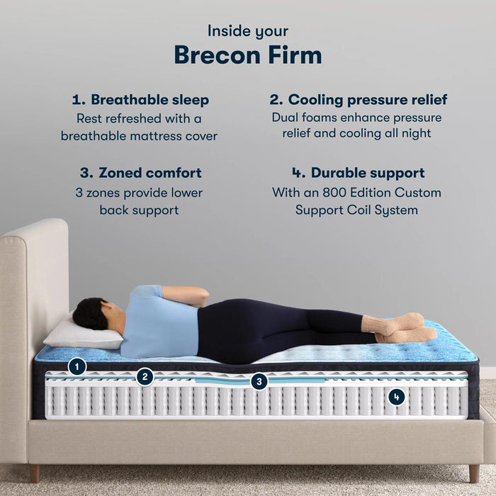 Serta Classic Mattress Brecon Firm
