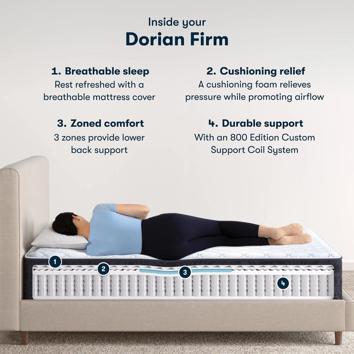 Serta Classic Mattress Dorian Firm - All Brands Furniture (NJ)