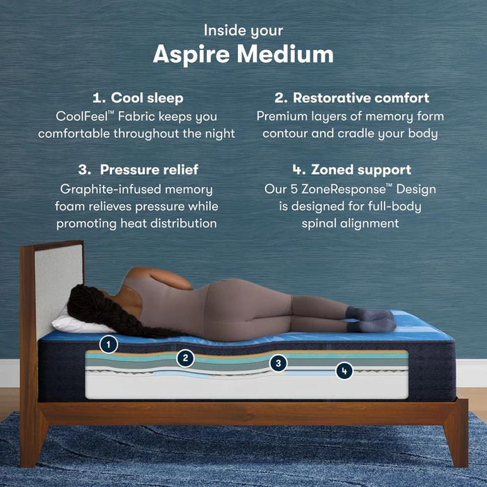 Serta iComfort Mattress Aspire Medium - All Brands Furniture (NJ)