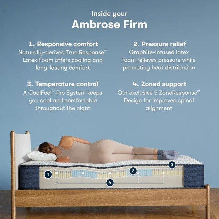 Serta iComfortPro Mattress Ambrose Firm Mattress - All Brands Furniture (NJ)