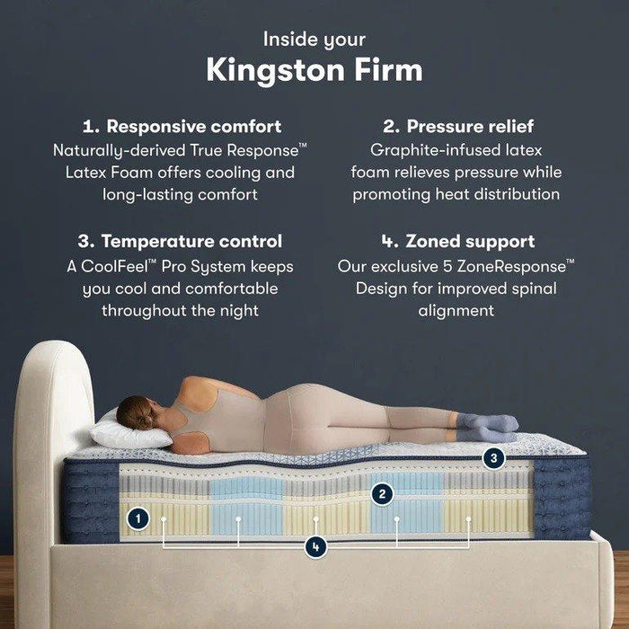 Serta iComfortPro Mattress Kingston Firm Mattress Tight Top - All Brands Furniture (NJ)