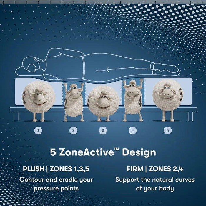 Serta Perfect Sleeper Pro Mattress Dublin Medium Tight Top - All Brands Furniture (NJ)