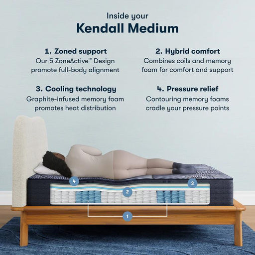 Serta Perfect Sleeper X Hybrid Mattress Kendall Medium - All Brands Furniture (NJ)
