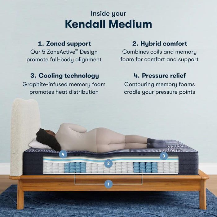 Serta Perfect Sleeper X Hybrid Mattress Kendall Medium - All Brands Furniture (NJ)