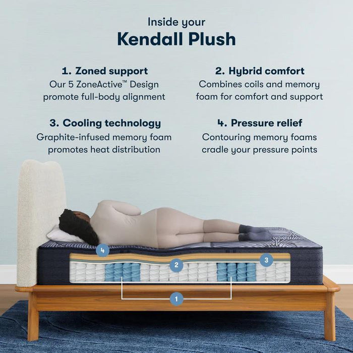 Serta Perfect Sleeper X Hybrid Mattress Kendall Plush - All Brands Furniture (NJ)