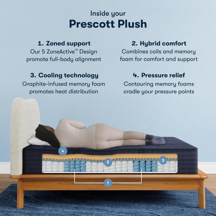 Serta Perfect Sleeper X Hybrid Mattress Prescott Plush - All Brands Furniture (NJ)