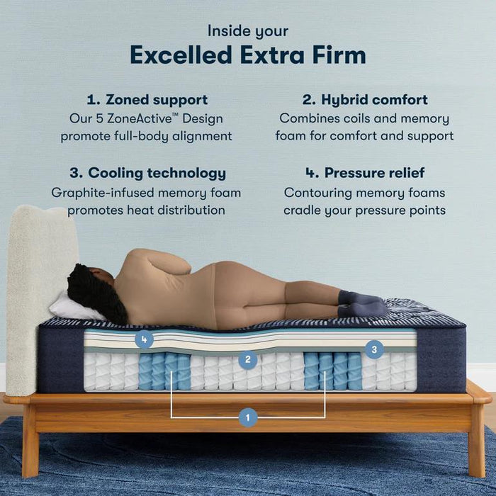 Serta Perfect Sleeper X Quilted Hybrid Mattress Excelled Extra Firm - All Brands Furniture (NJ)