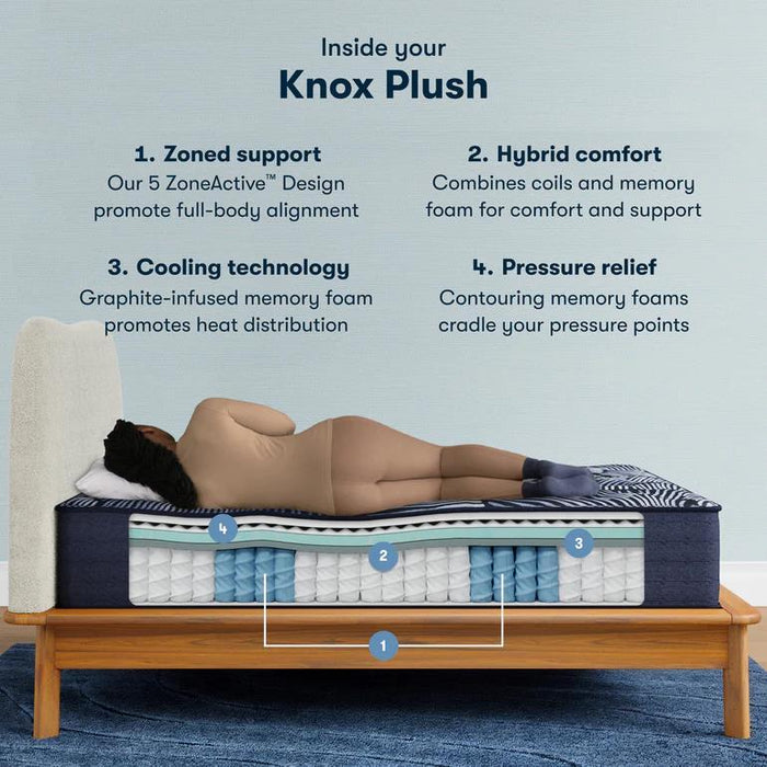 Serta Perfect Sleeper X Quilted Hybrid Mattress Knox Plush