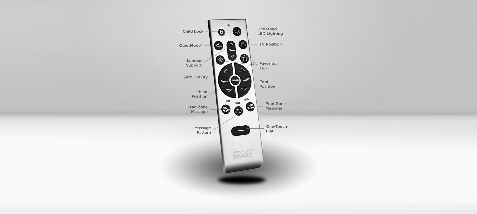 Tempur-Ergo Smart Base - All Brands Furniture (NJ)