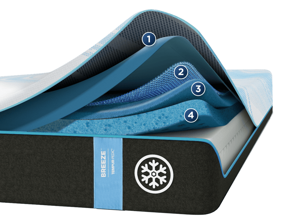 Tempur-Pedic ProBreeze Medium Hybrid Mattress - All Brands Furniture (NJ)