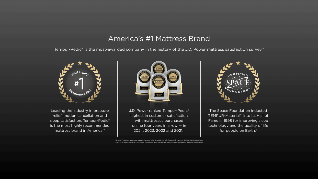 Tempur-Pedic Adapt Medium Hybrid Mattress