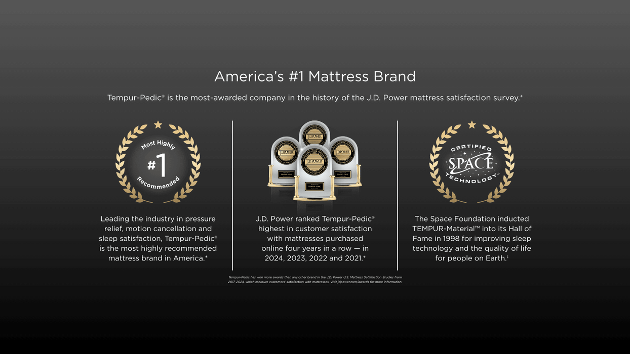 Tempur-Pedic LuxeAdapt Firm Mattress - All Brands Furniture (NJ)