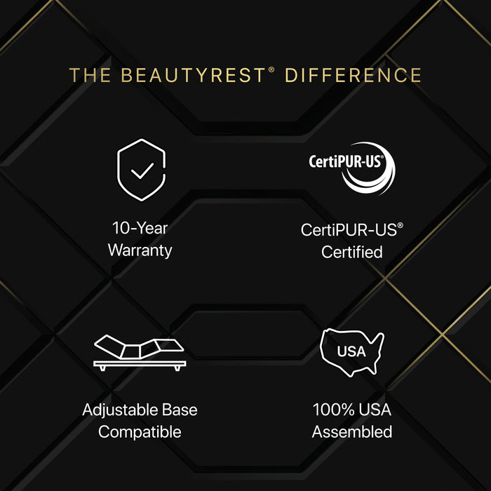 Beautyrest BlackÂ® Series Four 16" Hybrid Firm Apex Top Mattress