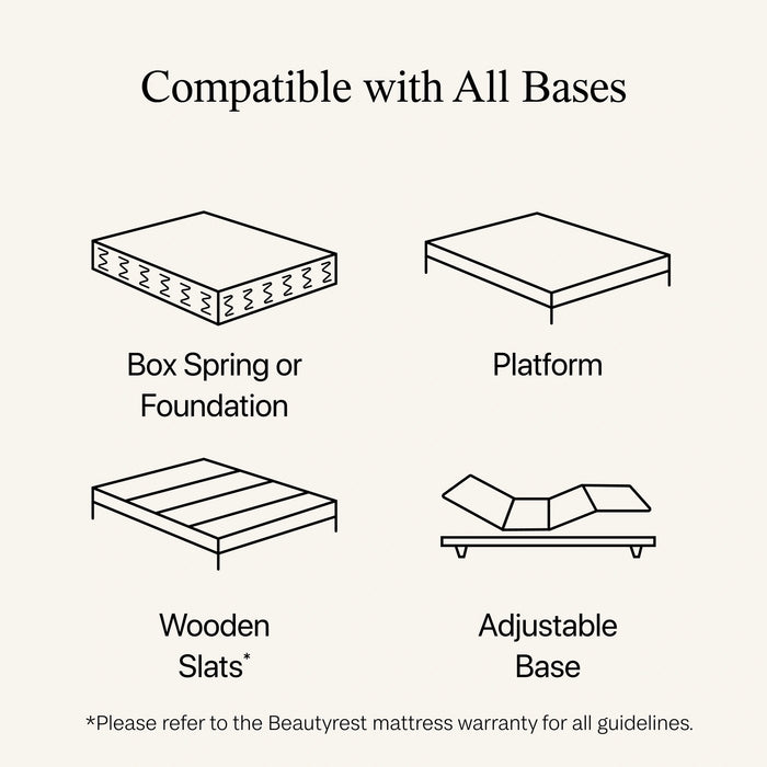 Beautyrest Black Series One 14.25" Medium Mattress