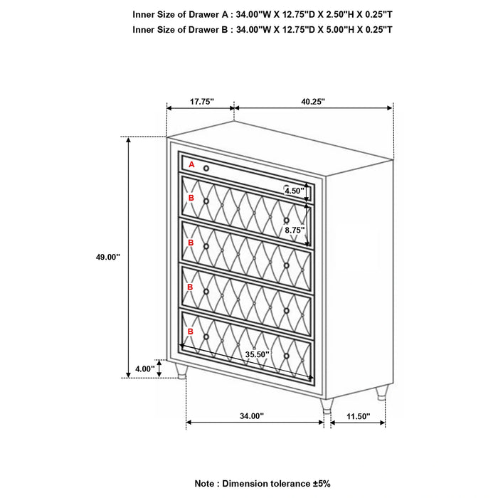 Antonella Chest of Drawers