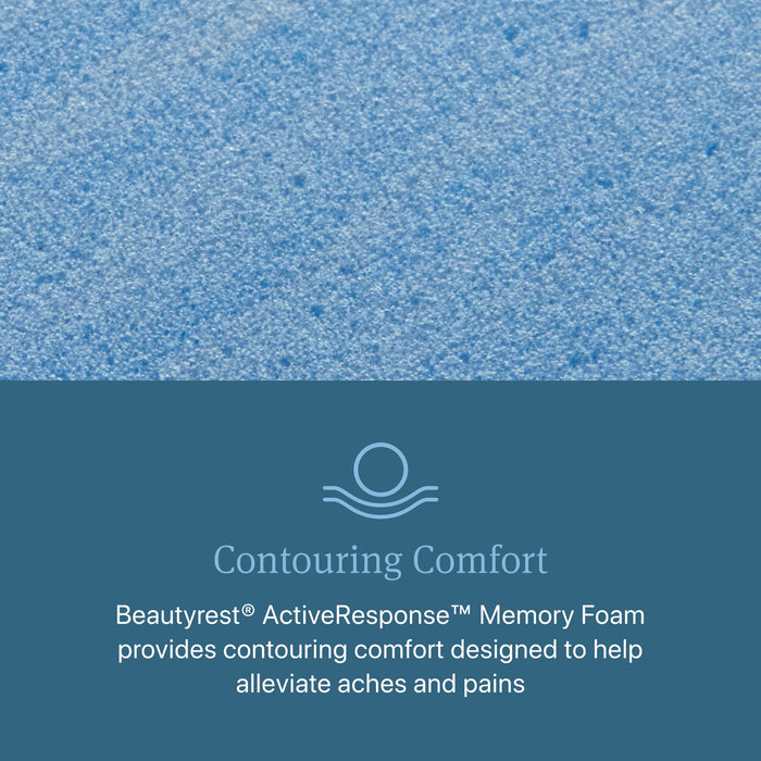 Beautyrest Level Two Plush Pillow Top Mattress