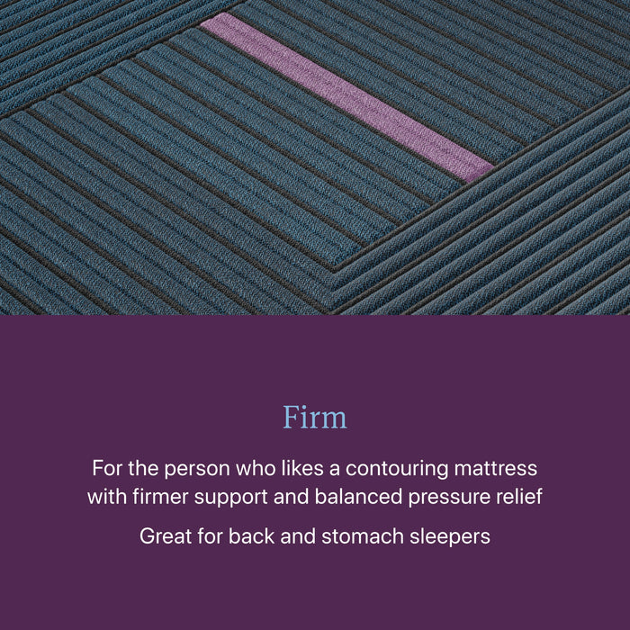 Beautyrest World Class Level Three Hybrid Firm Mattress