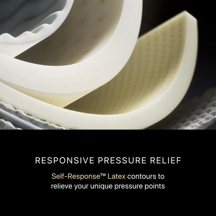 Beautyrest Black Hybrid 2024 Series 3 Firm Mattress - King - All Brands Furniture (NJ)