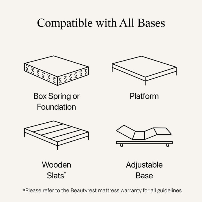 Beautyrest Level Two Plush Mattress