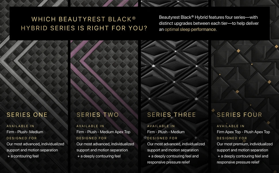 Beautyrest BlackÂ® Series Two 13.5" Hybrid Firm Mattress