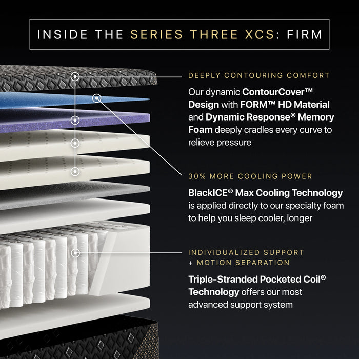 Beautyrest Black Hybrid Series Three XCS 14.5" Firm Mattress