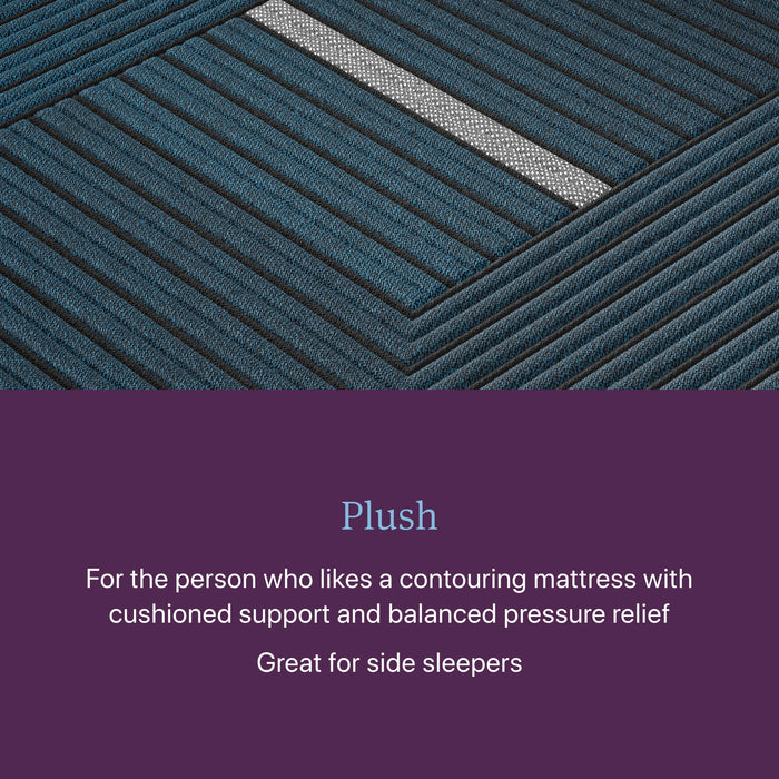 Beautyrest World Class Level Four Hybrid Plush Mattress