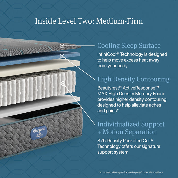 Beautyrest Level Two Hybrid Medium Firm Mattress