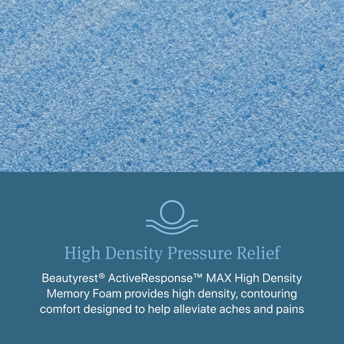 Beautyrest Level Two Hybrid Medium Firm Mattress