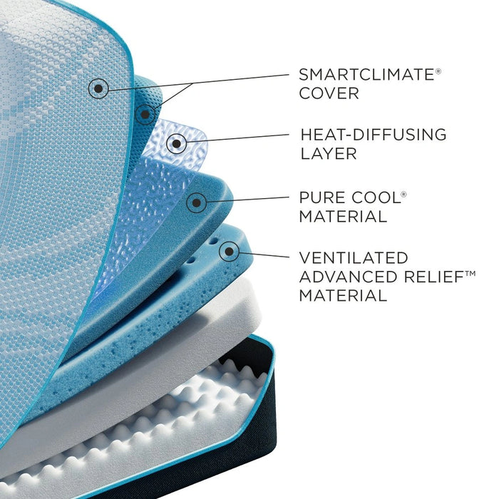 Tempur-ProBreeze Mattress - All Brands Furniture (NJ)