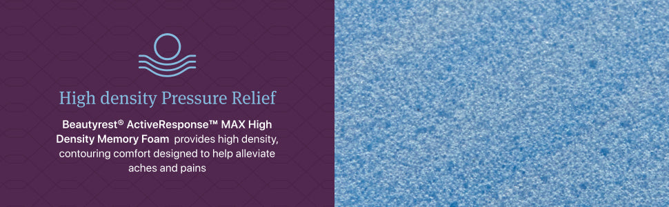Beautyrest World Class Level Three Hybrid Plush Mattress