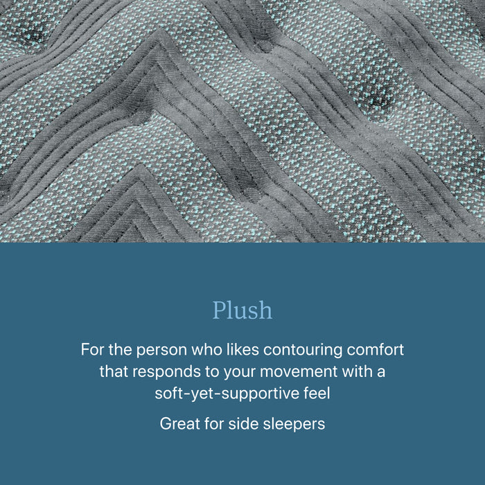 Beautyrest Level One Plush Mattress