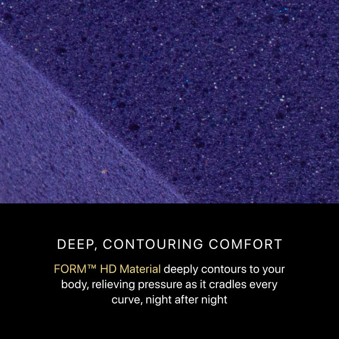 Beautyrest BlackÂ® Series Two 14.5" Hybrid Medium Apex Top Mattress