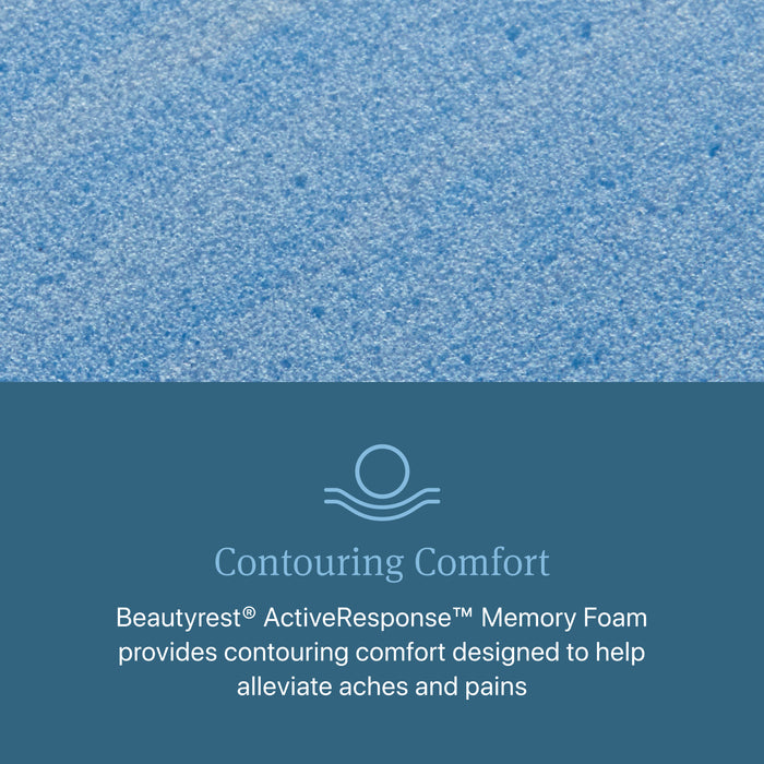 Beautyrest Level Two Plush Mattress