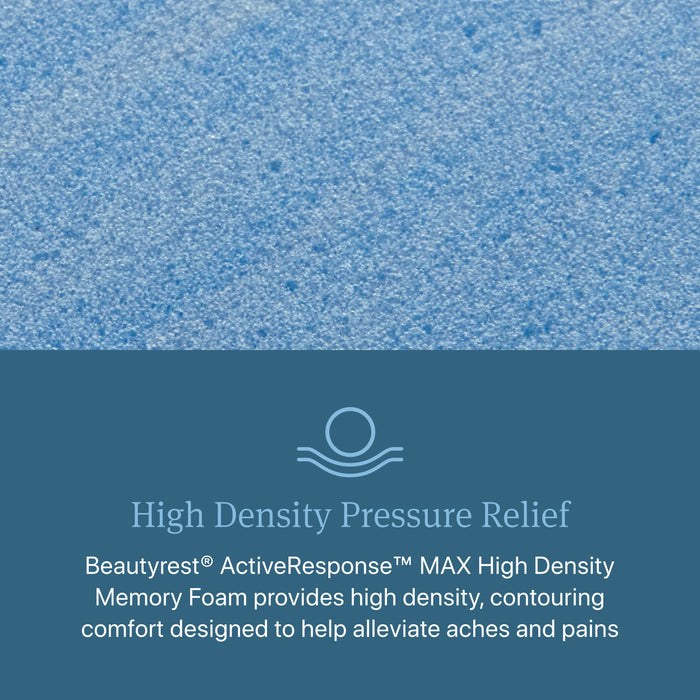 Beautyrest Level Two Hybrid Medium Firm Mattress