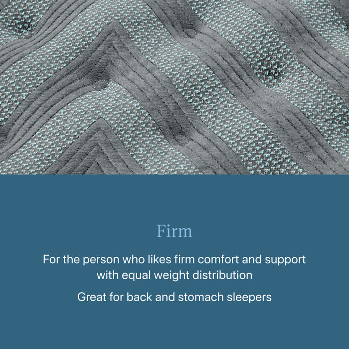 Beautyrest Level One Firm Mattress