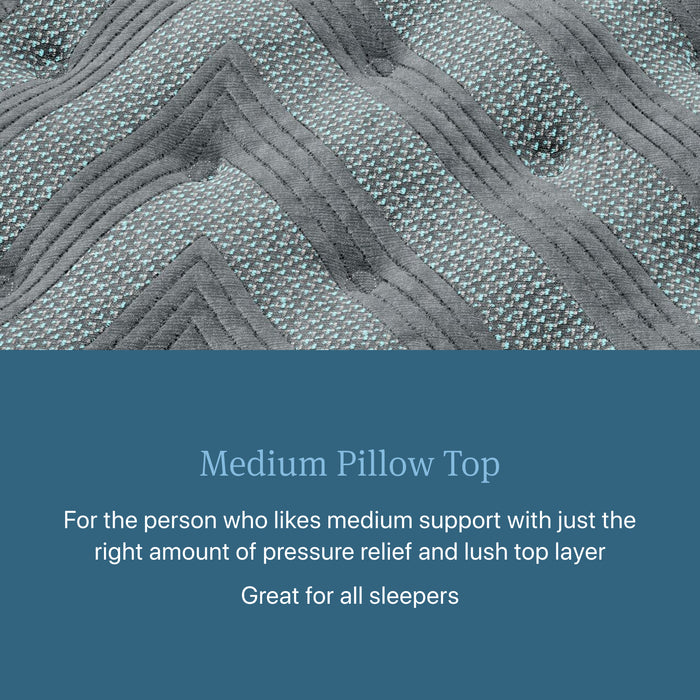 Beautyrest Level One Medium Pillow Top Mattress
