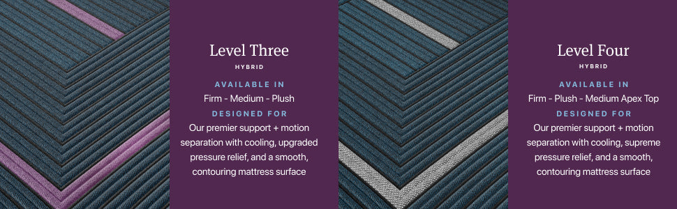 Beautyrest World Class Level Three Hybrid Firm Mattress