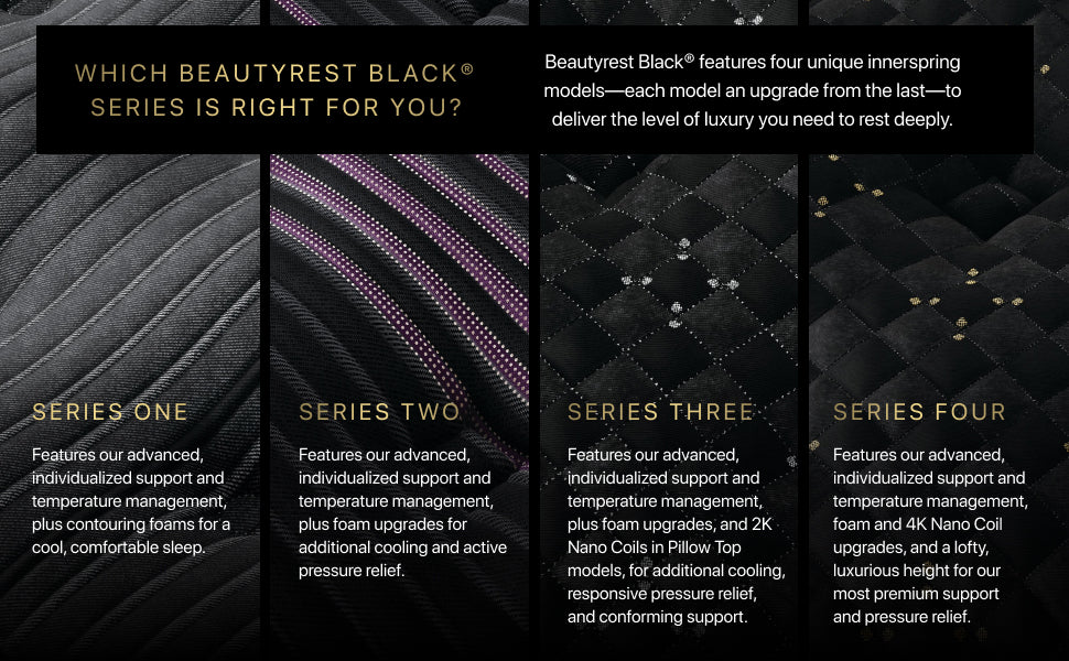 Beautyrest Black Series Two 16.25" Plush Pillow Top Mattress