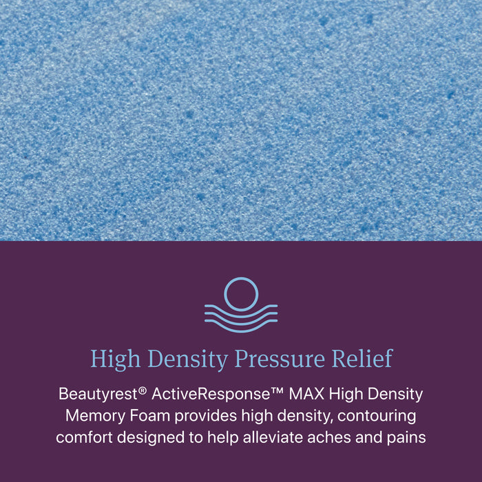 Beautyrest World Class Level Three Hybrid Medium Mattress